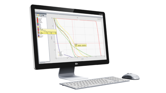 DVH 4D Analysis