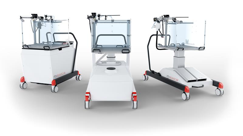 BEAMSCAN family