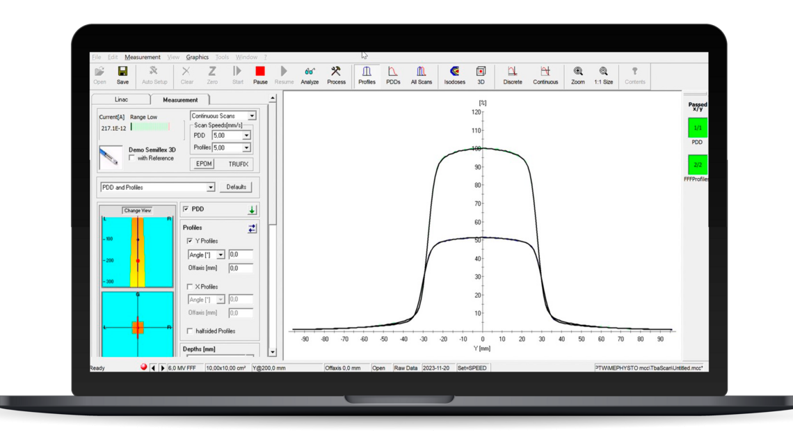 BEAMSCAN | PTW