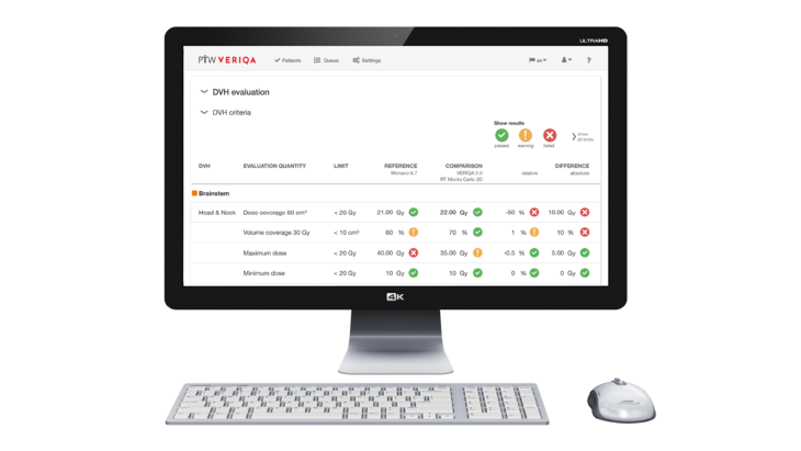 Top products, radiation therapy, VERIQA Smart Patient QA