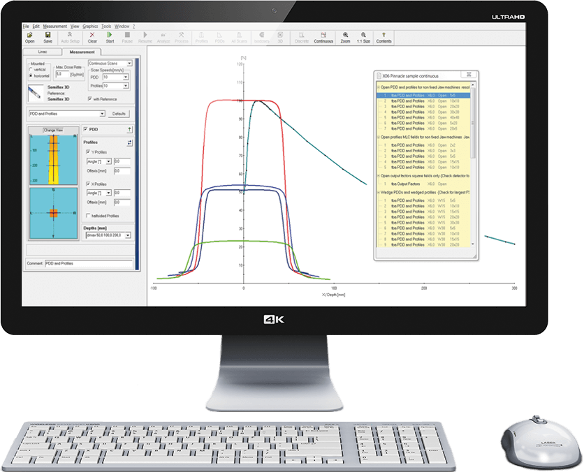 BEAMSCAN Software PTW
